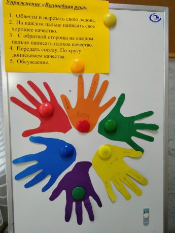 Упражнение "Волшебная рука"