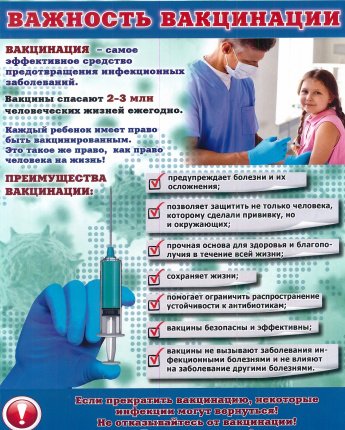 О важности вакцинации!