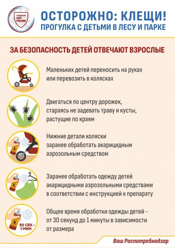 ОСТОРОЖНО: КЛЕЩИ!