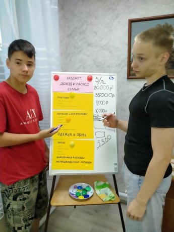 "Бюджет, доходы и расходы семьи"