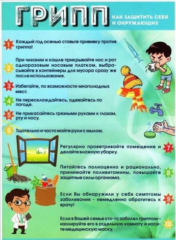 Грипп. Как защитить себя и окружающих