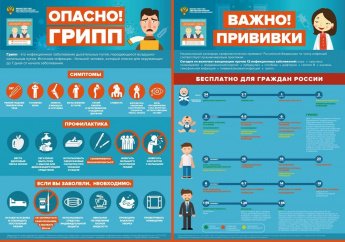 Опасно! Грипп